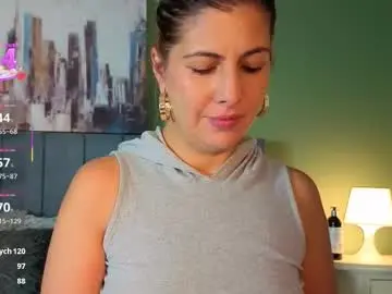 Chaturbate Private Sex Chat of scarlett_moore_