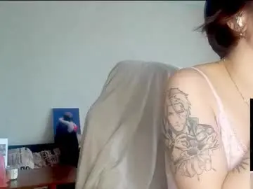 Chaturbate Best Webcam of sonya_mikki