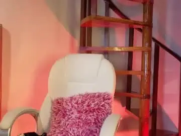 Chaturbate Adult Webcam of _kelly_hous36