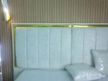 Chaturbate Adult Webcam of holly_tx