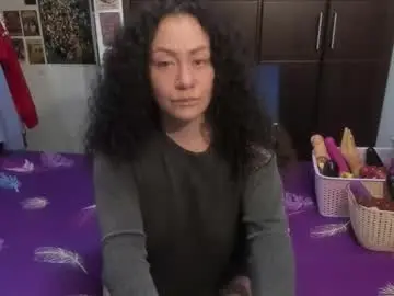 Chaturbate Sex Chat of laura_anal_