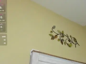 Chaturbate Adult Video Chat of mommyfuckmilf_