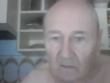 Chaturbate Nude Webcam of virgomandel