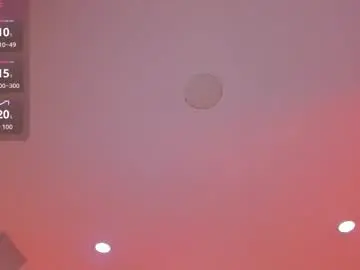 Chaturbate Sex Chat of _agathaargent