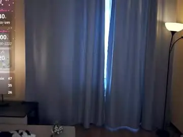 Chaturbate Adult Video Chat of breckbunyard