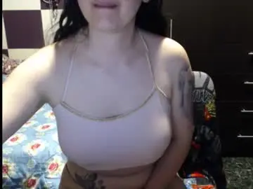 Chaturbate Sex Chat of cherrysweetbaby