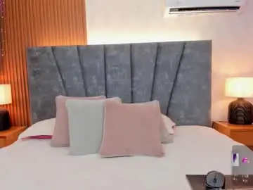 Chaturbate Free Porn Cam of kandy_doll