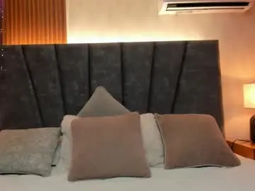 Chaturbate Watch Live Sex Cams of kandy_doll