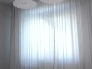 Chaturbate Sex Chat of sandiule