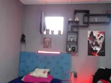 Chaturbate Best Webcam of blue_morningstar