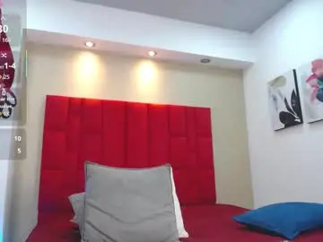 Chaturbate Sex Chat of danny__santoro