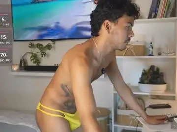 Chaturbate Free Porn Cam of pettercat