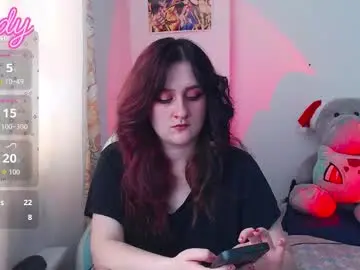 Chaturbate Adult Webcam of sandyprinss