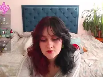 Chaturbate Live Porn of sandyprinss