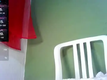 Chaturbate Nude Webcam of thiago_sexlover