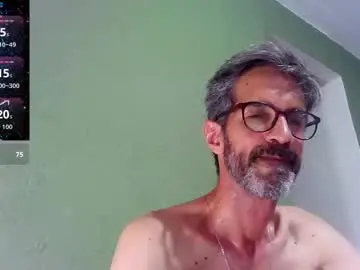 Chaturbate Live Sex of thiago_sexlover