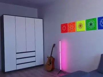 Chaturbate Free Live Porn of captain______america