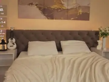 Chaturbate Adult Webcams of ariella_sol