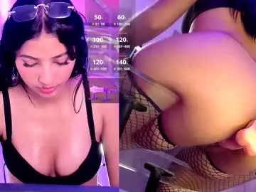 Chaturbate Private Sex Chat of kittiemegan