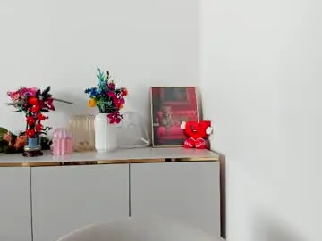 Chaturbate Free Live Porn of perfectxcindy