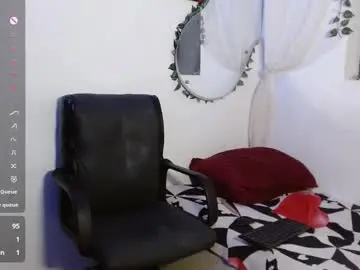 Chaturbate Private Sex Chat of luna_naughty66