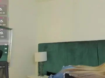 Chaturbate Nude Webcam of pandorabianchi_