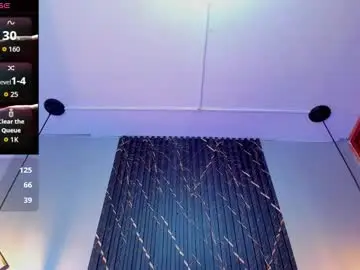 Chaturbate Live Sex Cam of sophie_sweet8