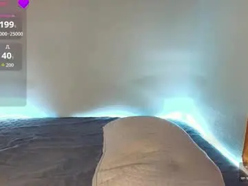 Chaturbate Live Sex of harriell