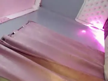 Chaturbate Nude Webcam of kendra_cake69