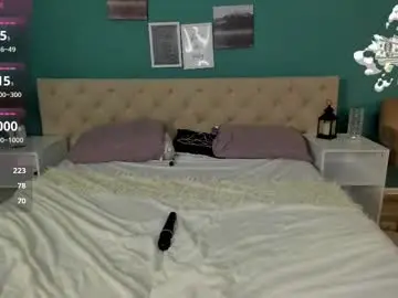 Chaturbate Sex Cam of anastasize