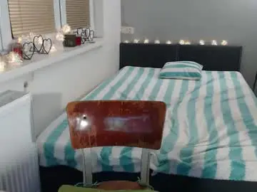 Chaturbate Live Sex of sweetboobs85h