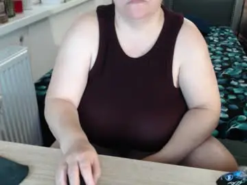 Chaturbate Best Webcam of sweetboobs85h