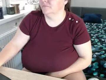 Chaturbate Private Sex Chat of sweetboobs85h