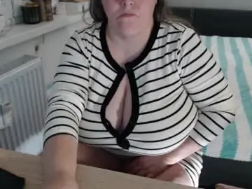 Chaturbate Sex Chat of sweetboobs85h