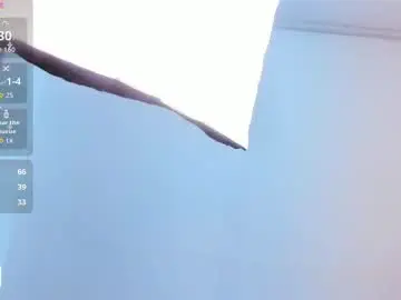 Chaturbate Free Porn Cam of arigy_gomez