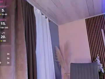 Chaturbate Free Porn Cam of bunny_belle1