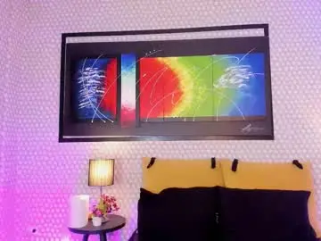 Chaturbate Private Sex Chat of hannadowling_gh