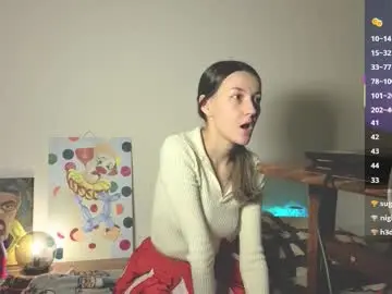 Chaturbate Live Sex of bellaward2