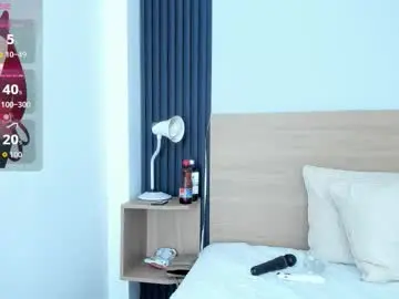 Chaturbate Sex Chat of chiqui_milk1