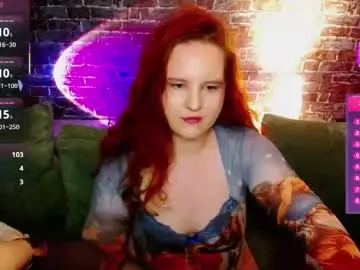 Chaturbate Free Live Porn of floweroffreedom_