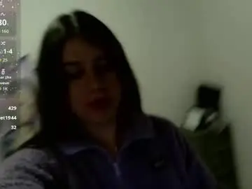 Chaturbate Adult Webcam of ilayra_smith