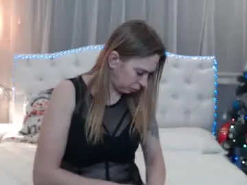 Chaturbate Adult Video Chat of tessadaybreak