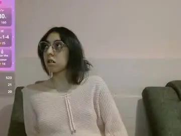 Chaturbate Free Live Porn of anniesparkle