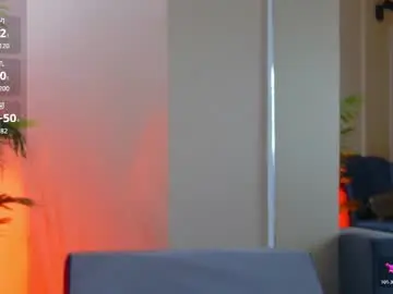 Chaturbate Sex Chat of avrillcyrux