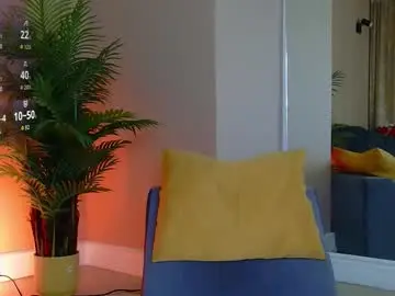 Chaturbate Sex Chat of avrillcyrux