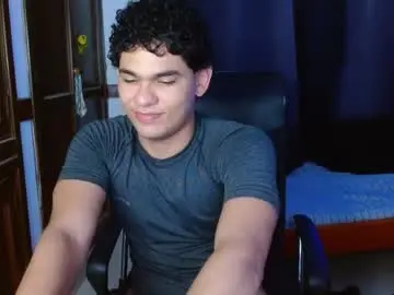 Chaturbate Live Sex Cam of zyrosxk