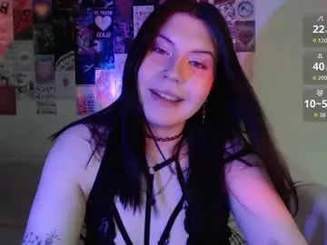 Chaturbate Free Porn Cam of iintimate_flesh