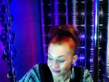 Chaturbate Nude Webcam of soniakiss4