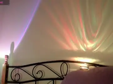 Chaturbate Sex Cam of alycediamond21