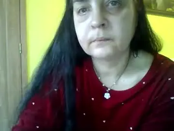 Chaturbate Private Sex Chat of brendamorgen